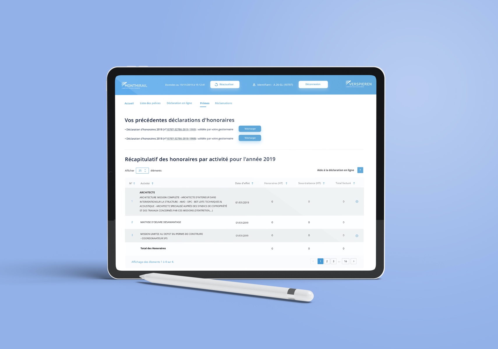 Extranet voiture
